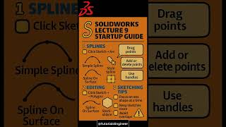 SolidWorks Lecture 9 Beginner #SolidWorks #lecture #3D #tutorial