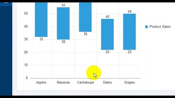 Oracle Application Express Range Chart
