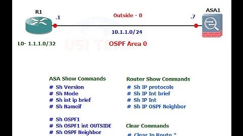 003 Configure OSPF on ASA