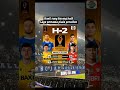 piala presiden #fypツ #persib #4upage