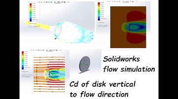 Coefficient of Drag for Vertical Disk using solidworks Flow Simulation