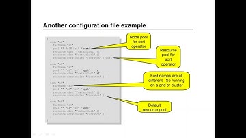 32 - Datastage tutorial - Configuration Files - Learn at KnowStar!