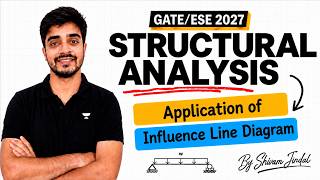 GATE/ESE 2027 Structural Analysis | Application Of Influence Line Diagram Part - 2 | Shivam Jindal