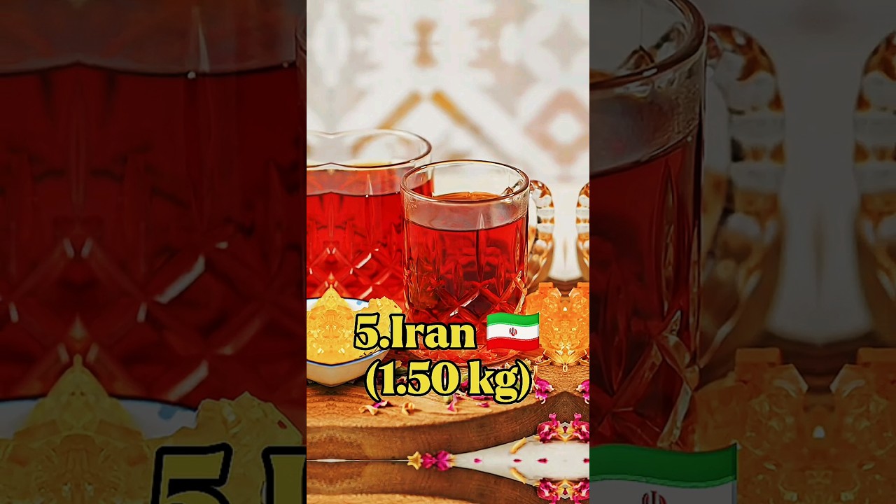 Top 10 countries in the world 🌍 That Drink's most tea 🍵 