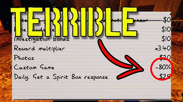 How the Custom Difficulty Change Could Be FIXED