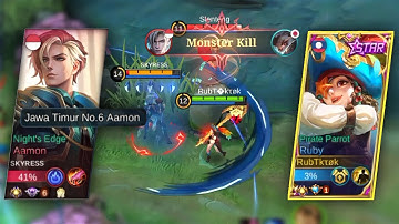 Ketika Top Global Aamon No.6 Indonesia Ketemu Ruby Tiktok | Build Ruby Tersakit 2022 - MLBB