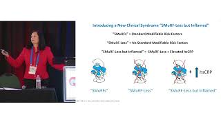 "Beyond Cholesterol: Inflammation and the Heart" - Dipti Itchapporia, M.D.