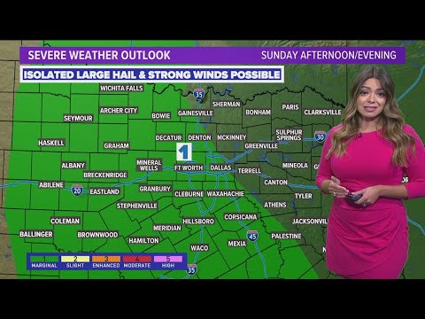 DFW weather: Near-record heat with scattered storms this weekend - YouTube