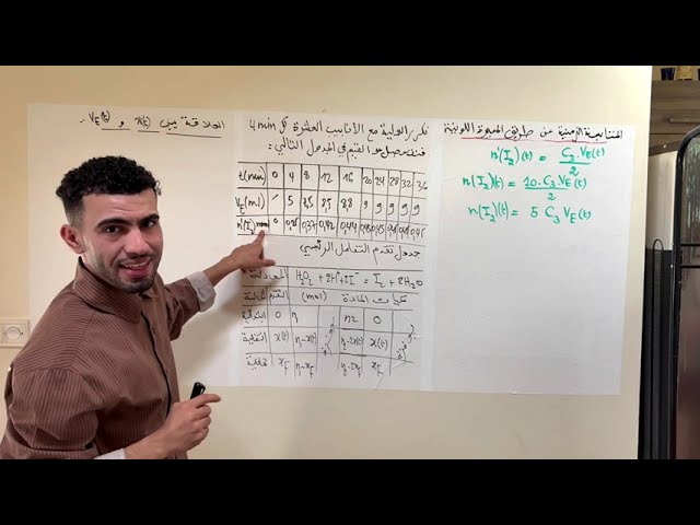 المتابعة عن طريق المعايرة اللونية - الفكرة بالتفصيل BAC 2026