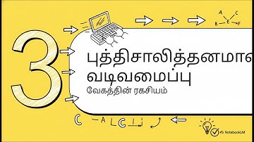 Tamil 99 Keyboard Layout.