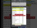 Easy Excel VLOOKUP Wildcard Searching (All Versions) #excel #exceltips #excelforbeginners