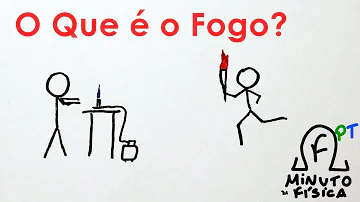 Como se dá o fogo?