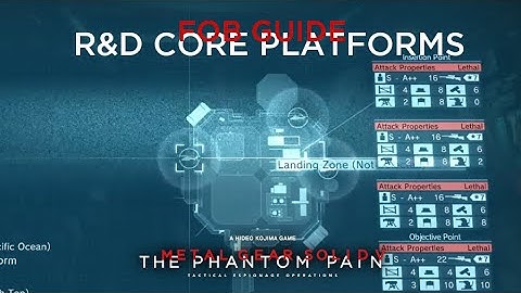 MGSV: TPP - FOB Guide - R&D Platform