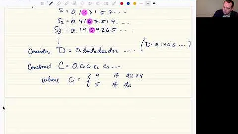 Cantor: The set [0,1] is uncountable!