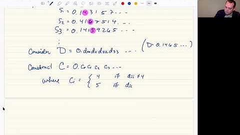 Cantor: The set [0,1] is uncountable!