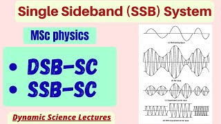 Single sideband (SSB) system | SSB-SC system