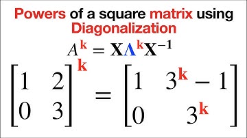 Find powers of a square matrix using the Diagonalization.