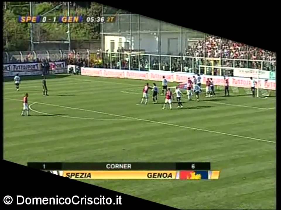 Domenico Criscito - Compilation Goal 2006-2007