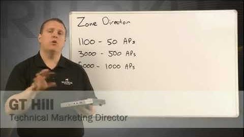 Ruckus Wireless ZoneDirector