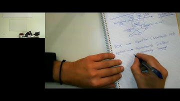 HY436 - Software Defined Networks - UOC | Pyretic