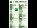 🔥 Excel 50 Shortcut Keys | Super Fast Work ⚡ #shorts