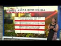 7/3/26- Dangerous Heat is expected for the 4th of July