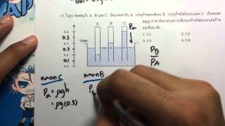 APcen Physics อยากเข้าใจ ต้องทำให้ได้ 100 ข้อ [ของไหล] ข้อ23