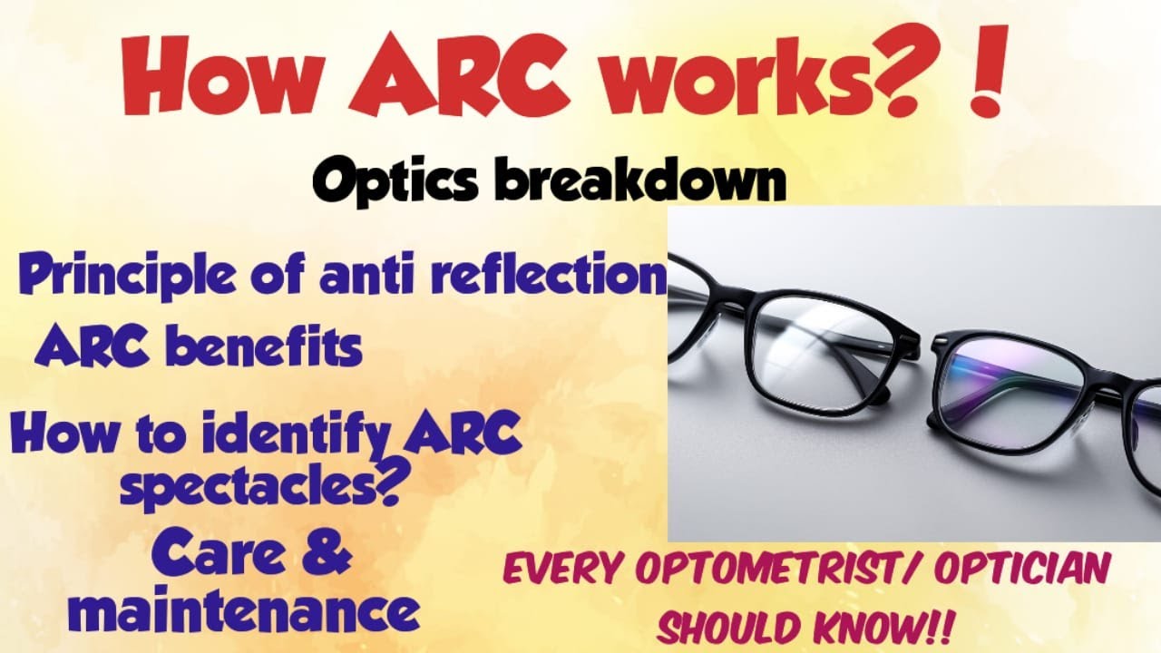 Антибликовое покрытие | Принцип | Преимущества | Идентификация | Уход и обслуживание