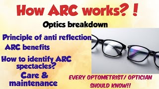 Anti reflection coating| Principle | Benefits | Identification | Care & maintenance