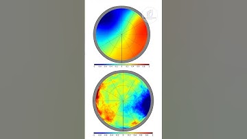 Cosmic Anisotropy: Is the Universe Spinning in One Direction? #trending #shorts