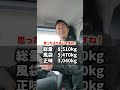 大量アルミ缶売ってみたらとんでもない金額になった...