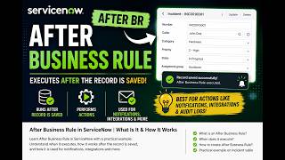 After Business Rule in ServiceNow | What Is It & How It Works
