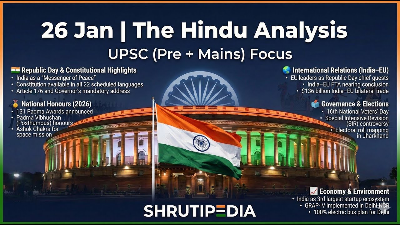26th Jan The Hindu Analysis | Daily newspaper current affairs | For UPSC (Pre + Mains), BPSC, AEDO