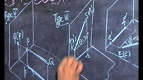 Engineering Graphics  MADE EASY  LECTURE 5 by Prof.Dr.R.Edison Chandraseelan.,M.E.,PhD.,