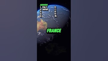 Geography Quiz!! 🌍 #countries #quiz #geography