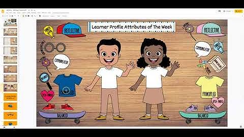 IB PYP Kids with Learner Profile Attributes - Interactive PYP LP Digital Resource Tutorial