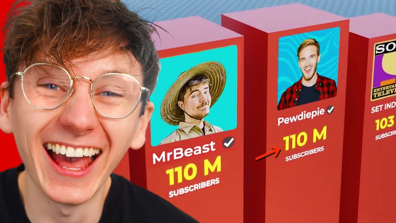 World s BIGGEST Youtubers YouTube