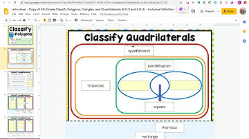 Classifying Quadrilaterals Practice and Review - Helpful Video!