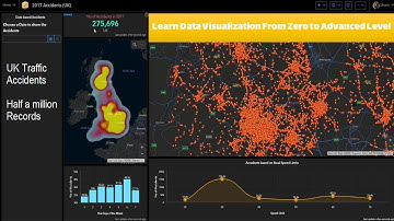 Lesson 12:  Adding Functionality to the Pie Chart in Covid-19 ArcGIS Online Operational Dashbaord