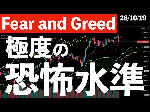 【Fear and Greed】極度の恐怖水準に！そもそもFear and Greed indexってなに？　#米国株 #日経平均 #sp500 #soxl #nvda