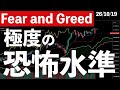 【Fear and Greed】極度の恐怖水準に!そもそもFear and Greed indexってなに? #米国株 #日経平均 #sp500 #soxl #nvda