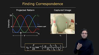 Phase Shifting Method | Active Illumination Methods screenshot 2