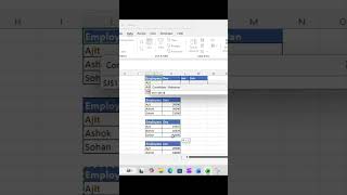 Easily Combine Multiple Excel Tables into One | Consolidate Formula in Excel #shorts