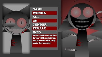 Incredibox - Sprunki But Phase 4: Gore Galore | NEW UPDATE (GALLERY) | ALL Characters Description