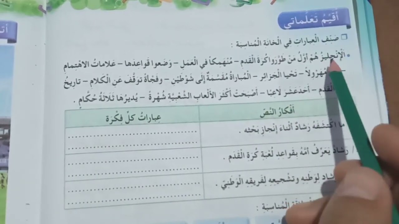 حل تمارين صفحة 52 من كتاب الانشطة اللغوية للسنة الثالثة