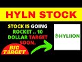 HYLIION STOCK NEWS | HYLIION STOCK FORECAST 2021 - HYLN STOCK PRICE | HYLIION STOCK