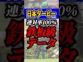 知らなきゃ損する鉄板級データ #shorts #日本ダービー #競馬