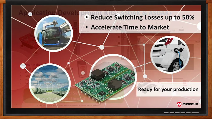 Tame the SiC Beast - Unleash the Full Capacity of Silicon Carbide: Microchip and Mouser Electronics