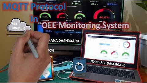 OEE Monitoring System using MQTT Raspberry Pi | Node-Red on Android Phone