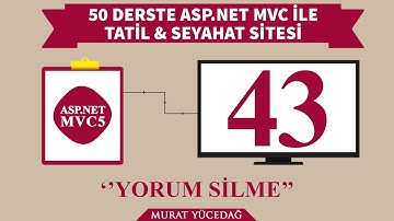 #43 Asp.Net Mvc5 ile Tatil Seyahat Sitesi Yorum silme